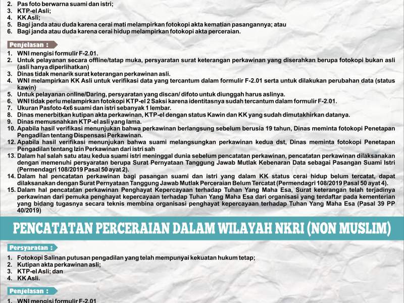 Pencatatan Perkawinan dan Perceraian