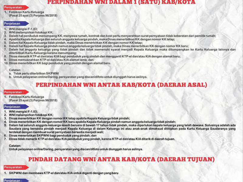 Perpindahan Penduduk WNI dalam NKRI